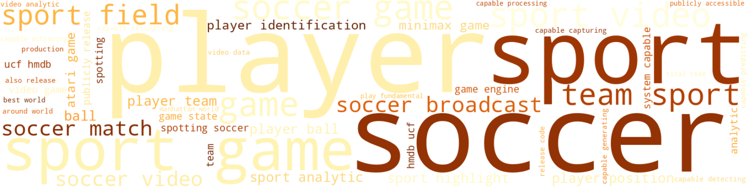 Wordcloud for topic 9